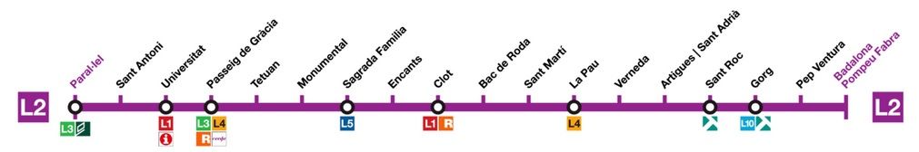 バルセロナ　地下鉄　２号線